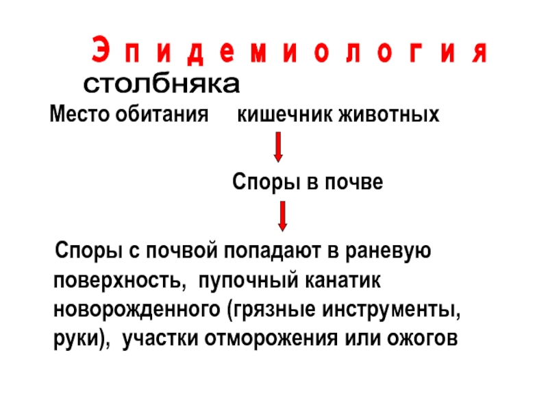 1.Номенклатура:
Francisella tularensis
2.Маленькие, кокковидные палочки, иногда Место обитания кишечник животных Место обитания кишечник животных