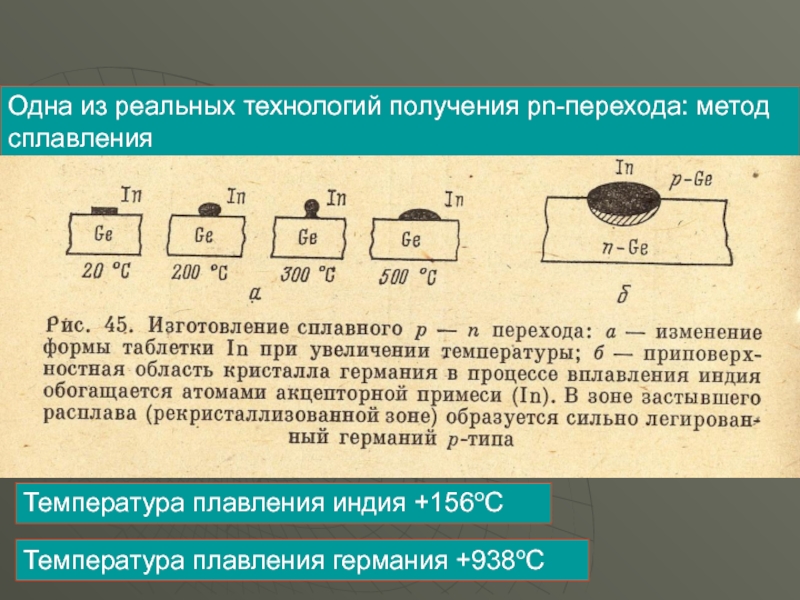 Метод перехода. Методы получения p-n переходов. Технология изготовления PN перехода. Технология получение p-n перехода. Методы получения PN перехода.