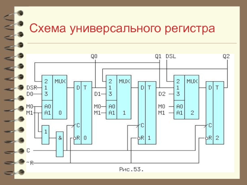 Регистр сдвига схема принципиальная