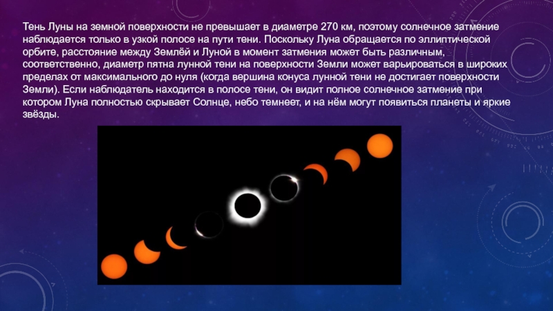 Начертите схему солнечного затмения дайте определение в какой фазе луны это явление возможно