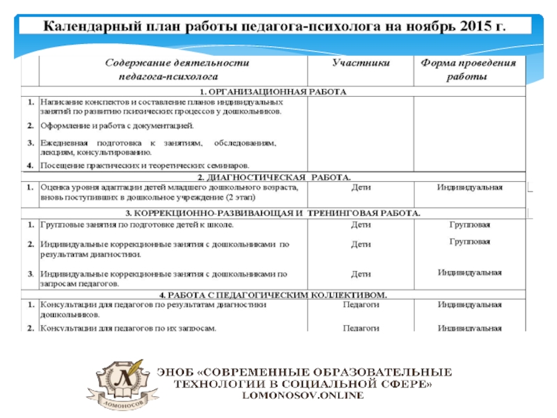 Календарный план педагога психолога в доу