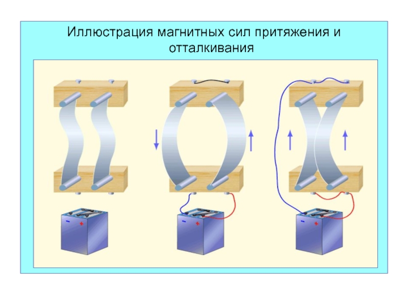 Электромагнитное притяжение