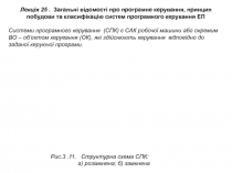 Лекція 2 5. Загальні відомості про програмне керування, принцип побудови та