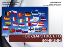 Обществознание 11 класс Профильный уровень
Кодификатор по обществознанию
Глава