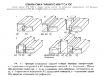 КОМПОНОВКА ГЛАВНОГО КОРПУСА ТЭС
Главный корпус (ГК) ТЭС в общем случае состоит