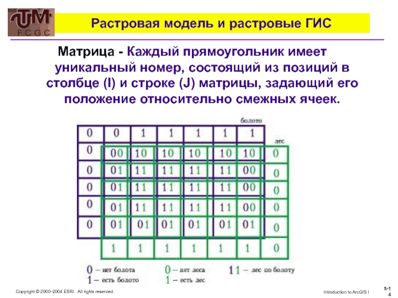 Который состоит из номеров