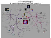 Интеллект-карта Выполнила препод.спецдисциплин ПУ 35 Артемова Т.Т