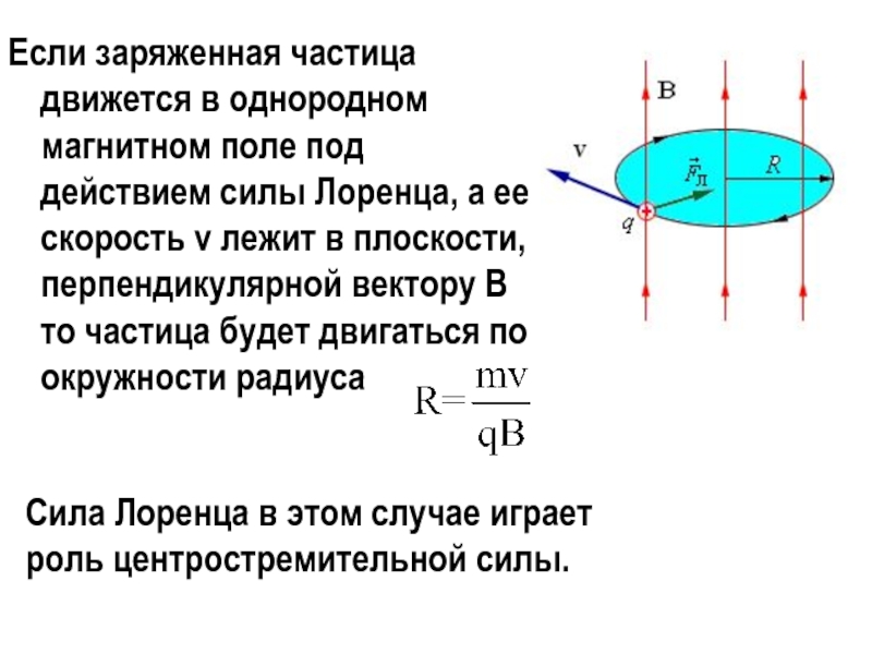 Частица движется в однородном магнитном поле. Сила Лоренца в однородном магнитном поле. Заряженная частица в однородном магнитном поле. Как движется заряженная частица в однородном магнитном поле. Направление действия силы Лоренца на движущуюся частицу.