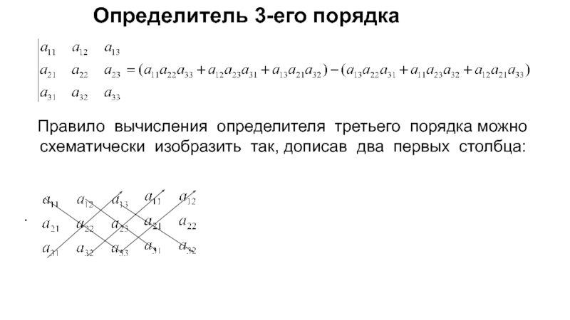 Определитель 3 порядка