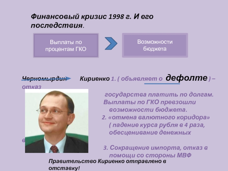 Дефолт гко 1998. Кириенко дефолт 1998. Кризис 1998 года и Кириенко. Последствия финансового кризиса 1998.