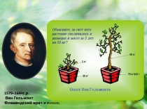 1579–1644г.р.
Ван Гельмонт
Фламандский врач и химик