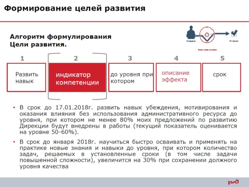 План развития оп