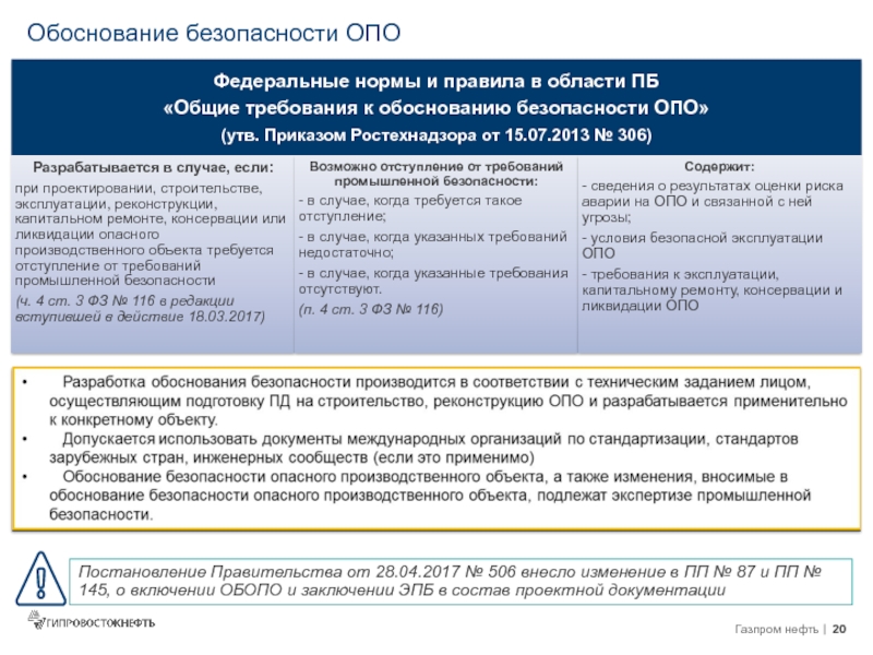 Обоснование безопасности объекта. Обоснование безопасности опо. Обоснование безопасности опасного производственного. Обоснование безопасности опо пример. Копия обоснования безопасности.