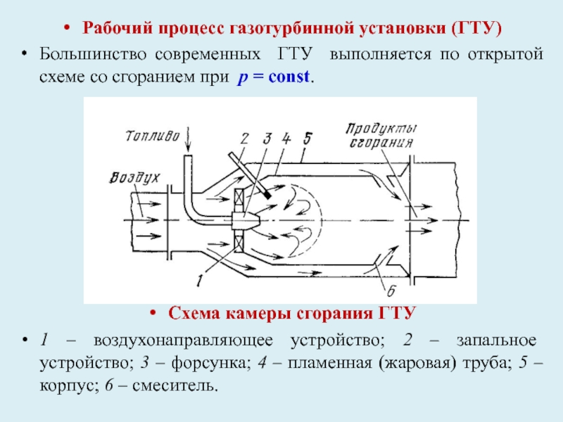 Камеры сгорания гту презентация