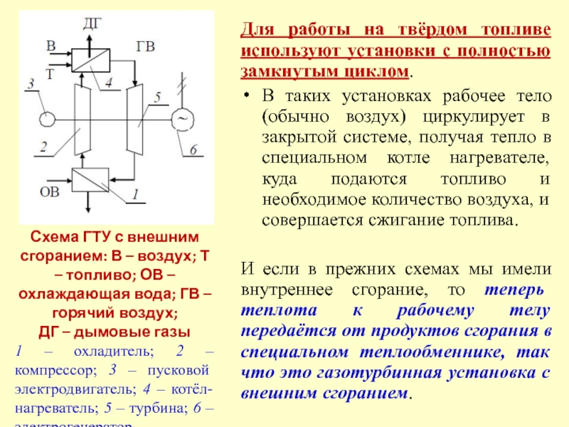 Принцип работы гту