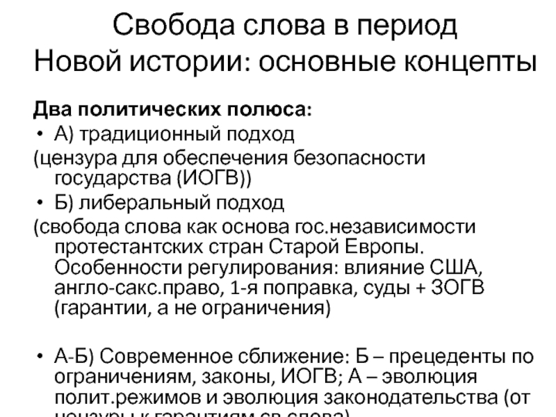 Гарантии свободы договора. Гарантии свободы СМИ. Ограничение свободы слова. Гарантии свободы слова. Политическая Свобода.