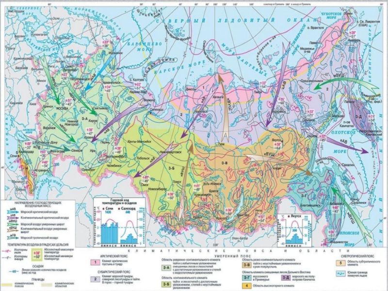 Климатическая карта России 8 класс атлас. Климатическая карта России 7 класс атлас. Климатическая карта России 8 класс география атлас. Карта климатических поясов России.