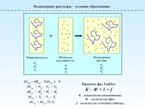 Полимерные растворы – условия образования
Макромолекулы
G 2
H 2
S 2
+
Молекулы