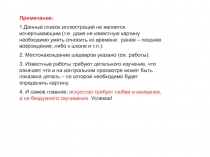 Примечание:
1.Данный список иллюстраций не является исчерпывающим (т.е. даже не