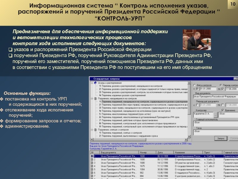 Контроль президента. Системы контроля исполнения. Контроль поручений президента. Контроль поручений президента РФ. Создание и исполнение указов президента.
