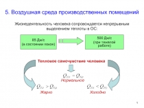 5. Воздушная среда производственных помещений