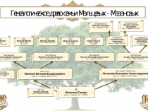 Мазанова Тамара презентация из рода в род семья Мазановых
