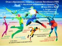 Отдел образования, спорта и туризма Витебского РИК ГУ Витебский районный ФСК