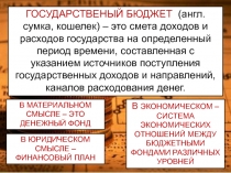 ГОСУДАРСТВЕНЫЙ БЮДЖЕТ (англ. сумка, кошелек) – это смета доходов и расходов