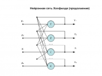 Нейронная сеть Хопфилда (продолжение)