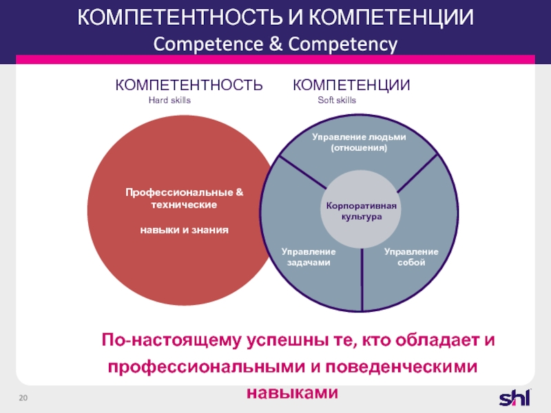 Жесткие и мягкие проекты