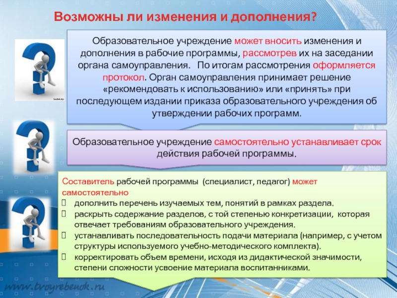 Образовательная организация вправе. С изменениями и дополнениями. Изменения и дополнения в учебный план вносятся. Внести изменения дополнив приложением. Поправки изменения дополнения.