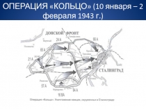 ОПЕРАЦИЯ КОЛЬЦО (10 января – 2 февраля 1943 г.)