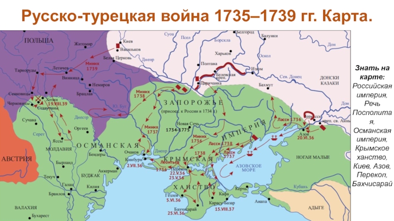 Карта русско турецкой войны 1735