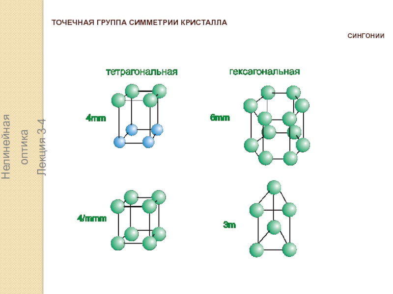 Группы симметрии. Точечные группы. Точечные группы кристаллов. Точечные группы симметрии кристаллов сингонии.