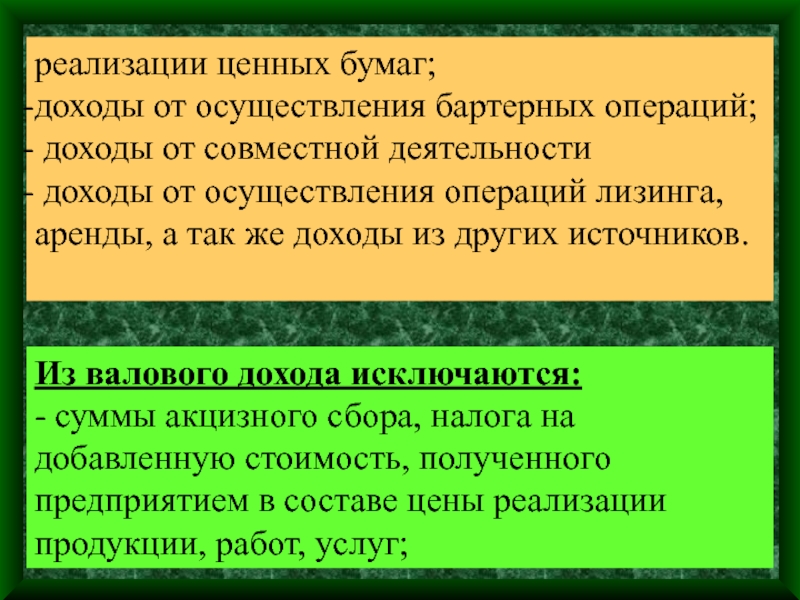 Операция прибыль. Доход от реализации ценных бумаг. Порядок осуществления бартерных операций. Прибыль от осуществления совместной деятельности.