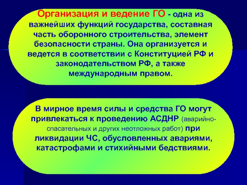 Оборонная функция государства. Организация и ведение го.