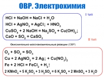 ОВР. Электрохимия
HCl + NaOH = NaCl + H 2 O
HCl + AgNO 3 = AgCl ↓ + HNO 3
CuSO