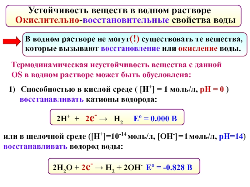 Пропустить вещество