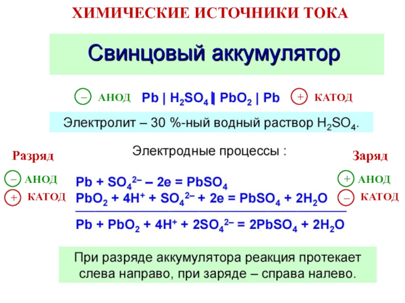 Недостающими веществами в схеме реакции agcl hno3 являются