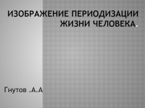 Изображение периодизации жизни человека