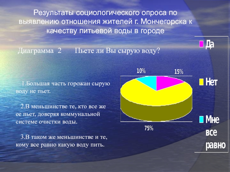 Результаты социологических. Диаграмма социологического опроса. График социологического опроса. Результаты социологического опроса. Темы социологических опросов.