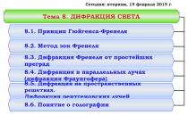 Тема 8. ДИФРАКЦИЯ СВЕТА
8.1. Принцип Гюйгенса-Френеля
Сегодня: вторник, 19