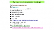 Функции живого вещества в биосфере
1). Концентрационные
2). Газовые
■