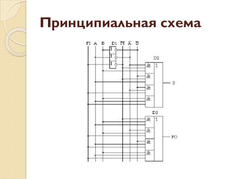 Сумматор по модулю. Сумматор схема. Сумматор это в вычислительной технике. Сумматор вычислительная техника. Схемы сумматора на лампах.