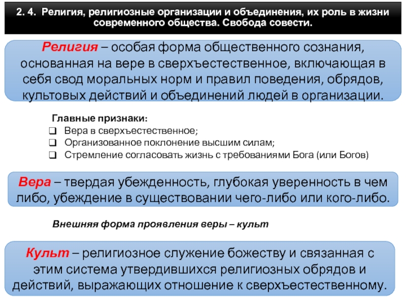 Проект на тему свобода совести обществознание 6 класс