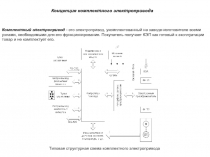 Комплектный электропривод - это электропривод, укомплектованный на