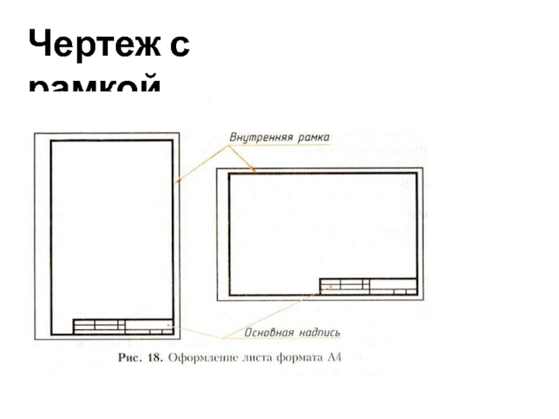 Внутренняя рамка чертежа размеры