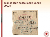 Технология постановки целей SMART