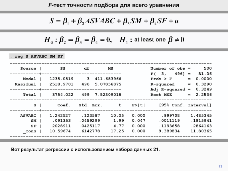 Точно тест. F-тест. F тест регрессия. Точность подбора уравнения регрессии таблица. «F-тест» (Fukuyama-тест)..