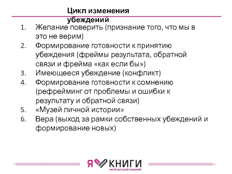 Обратный результат. Цикл изменения убеждений. Изменение убеждений. Структура речи меняющая убеждения. Фреймирование в убеждении.